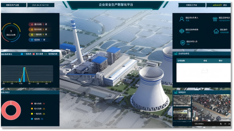 業(yè)務(wù)數(shù)字化