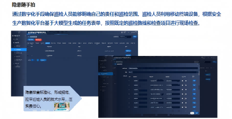 風(fēng)險(xiǎn)作業(yè)監(jiān)管