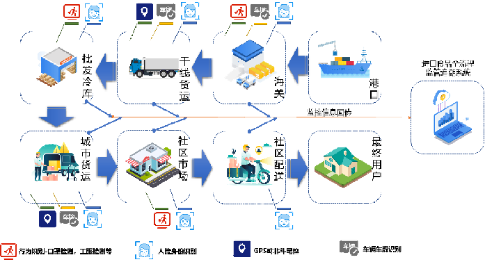 1709256736574862.png image.png