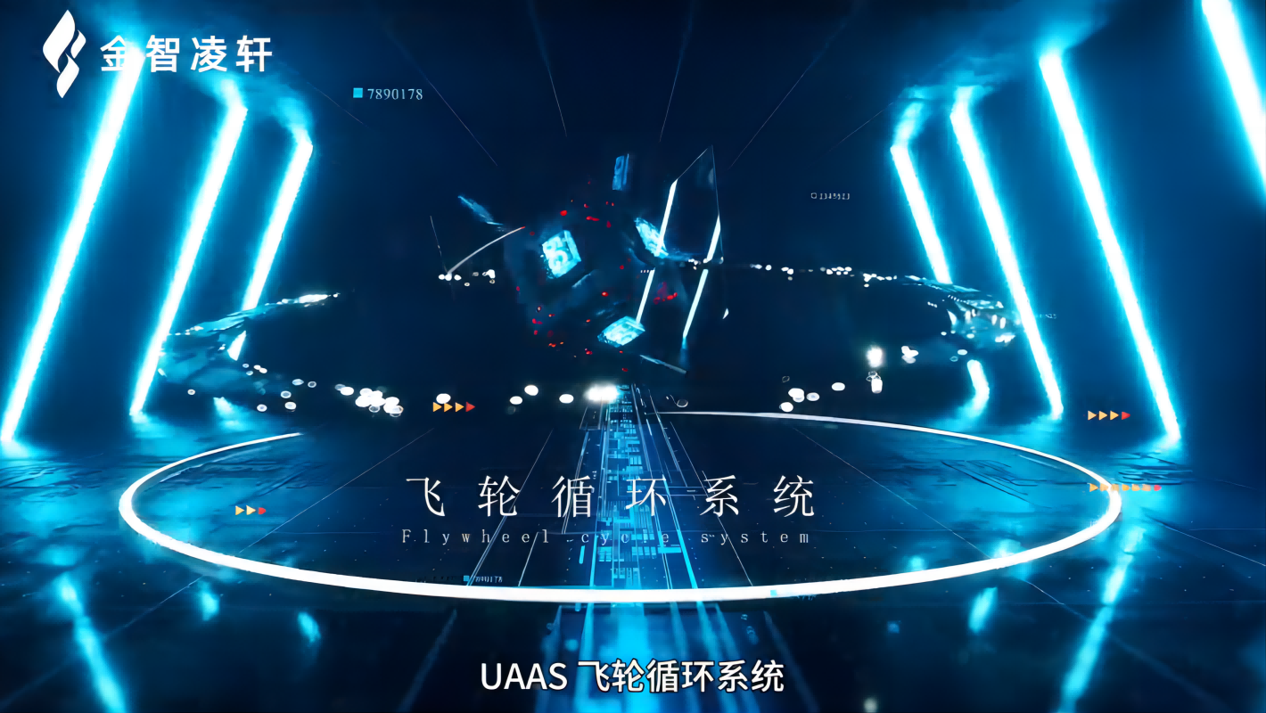 1722827535346994.png 飛輪循環(huán)系統(tǒng)(1).png